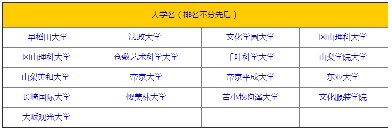日本留学-出国速递