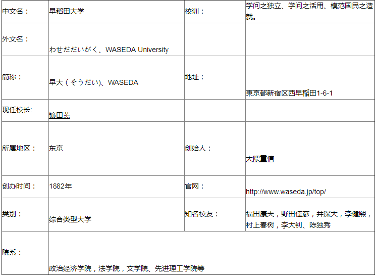 日本留学-出国速递