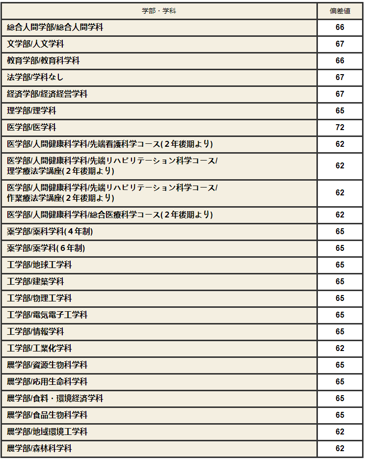 京都大学-领我日本留学_看图王-02.png