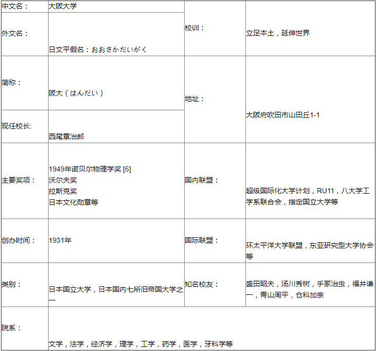 日本留学-出国速递