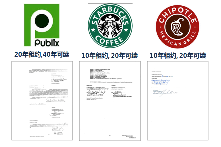 出国移民-美国移民