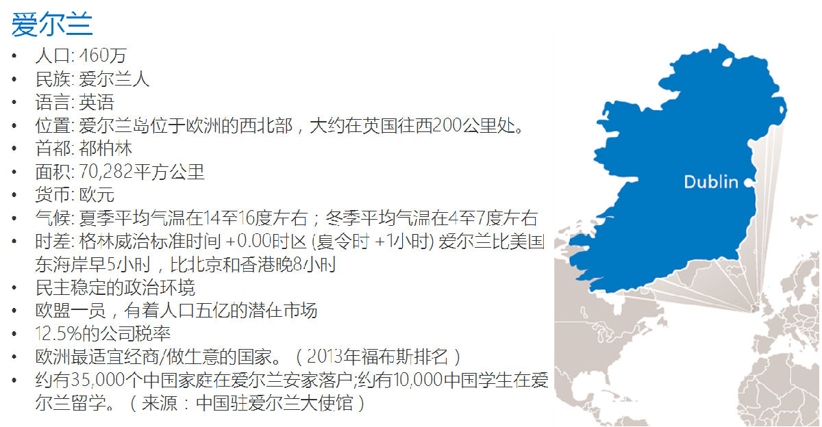 爱尔兰投资移民