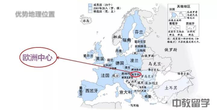 匈牙利