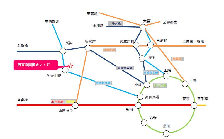 学院体系:西东京国际学院
