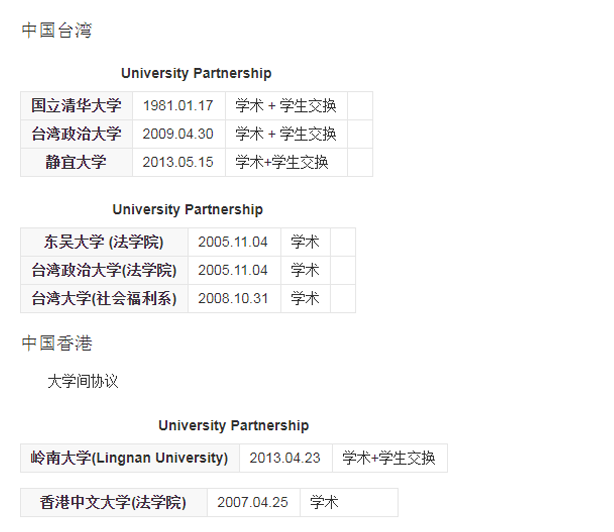 出国留学