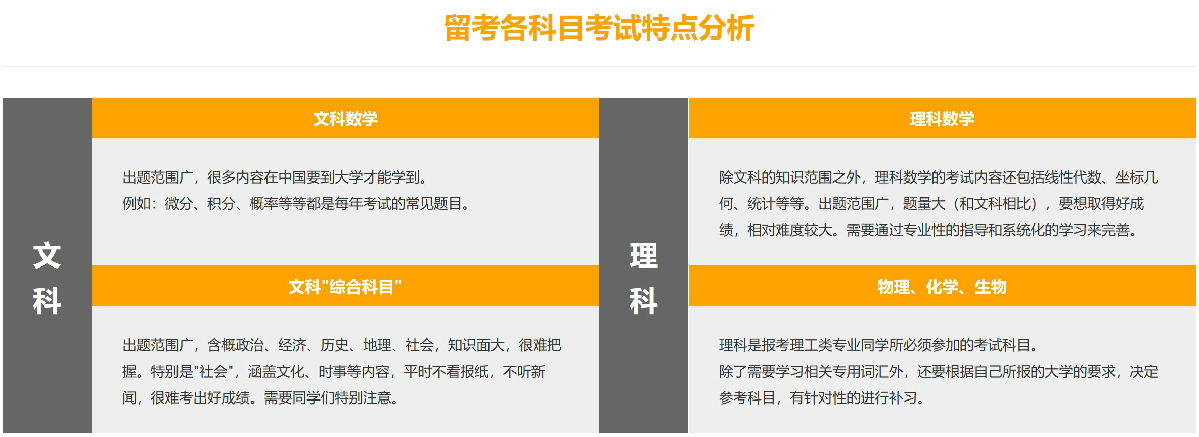全日制精英升学课程(1500课时)