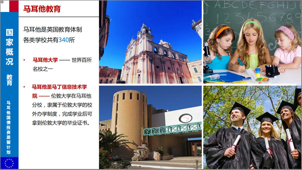 移民马耳他