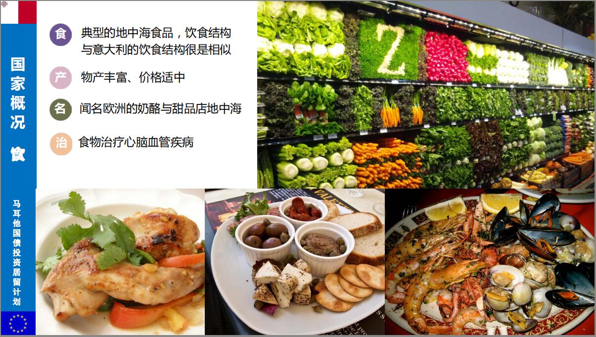 移民马耳他