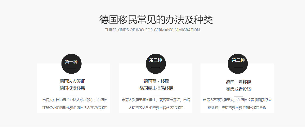 德国移民