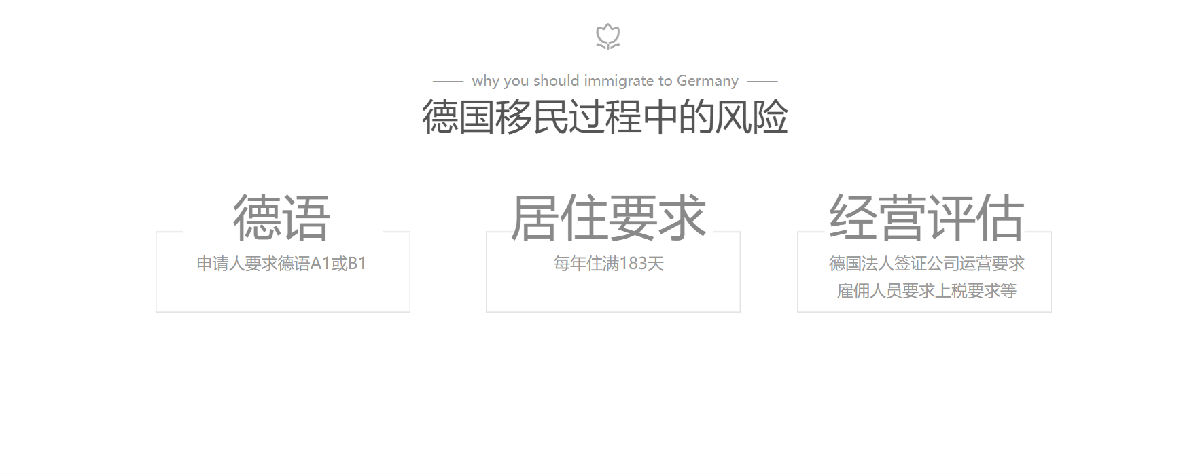 德国移民