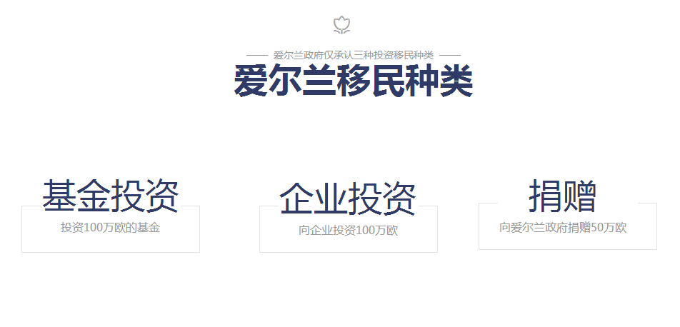 爱尔兰移民