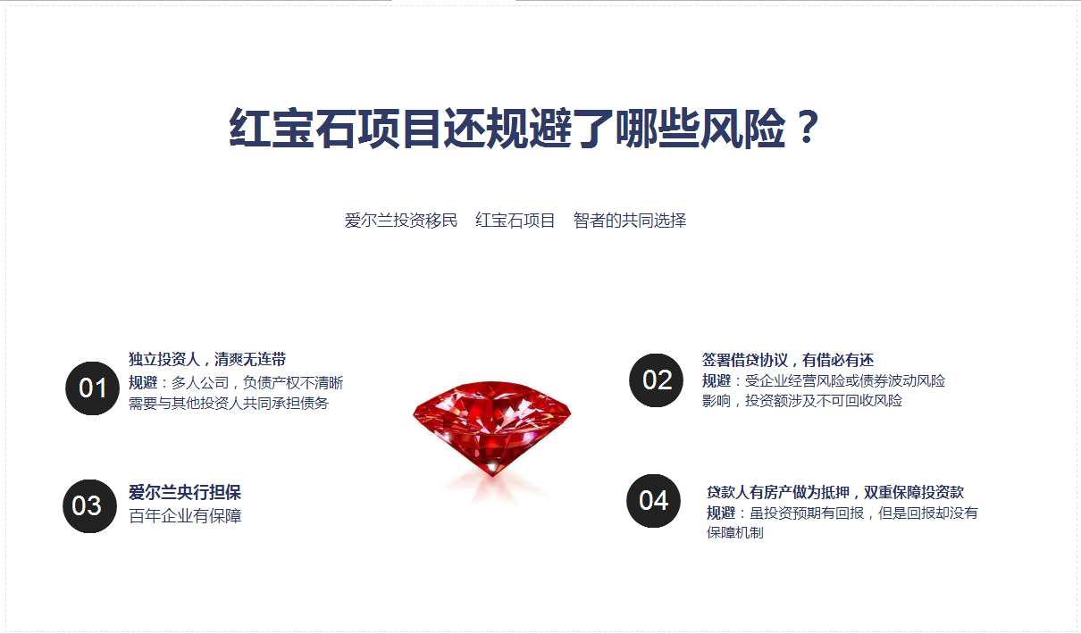 爱尔兰移民
