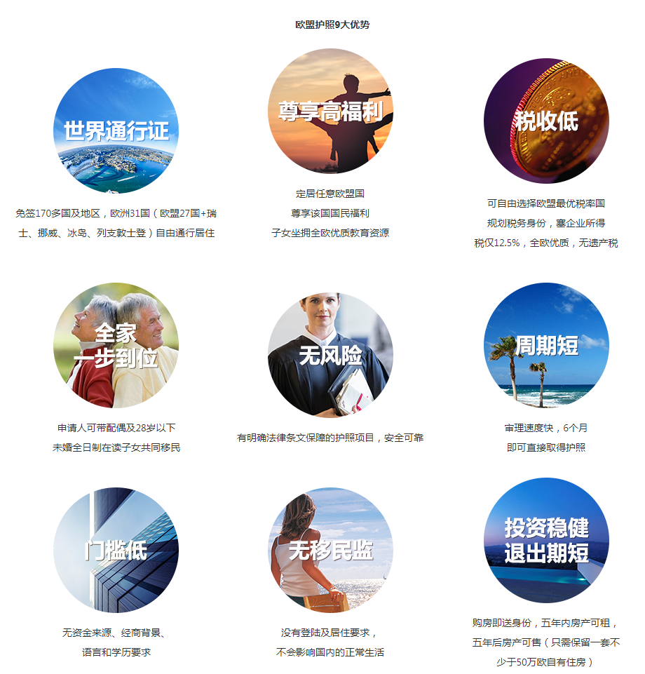 欧盟护照-内蒙古招商出国集团