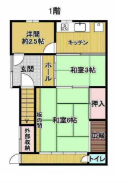 海外房产