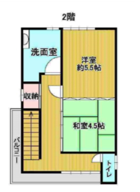 海外房产