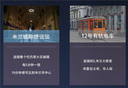 海外房产
