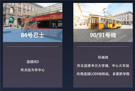海外房产