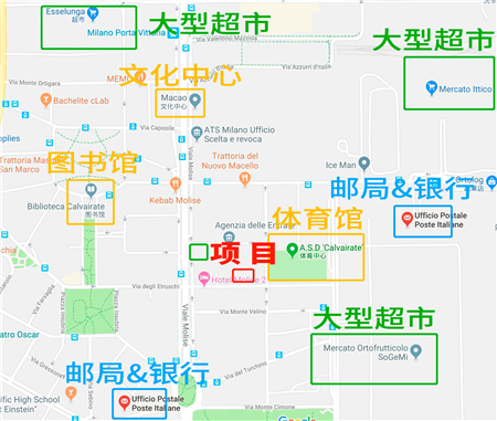 海外房产
