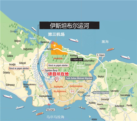 土耳其