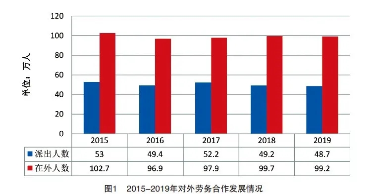 明胜劳务