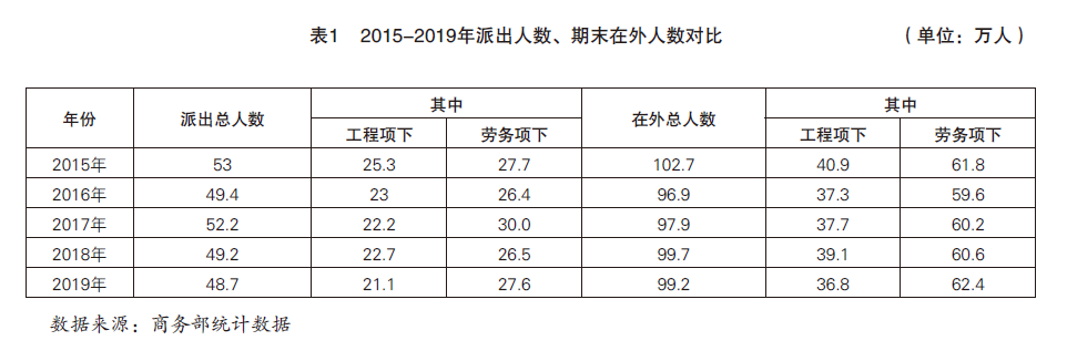 明胜劳务