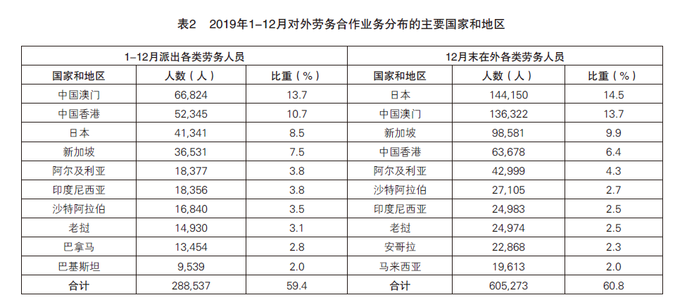 明胜劳务