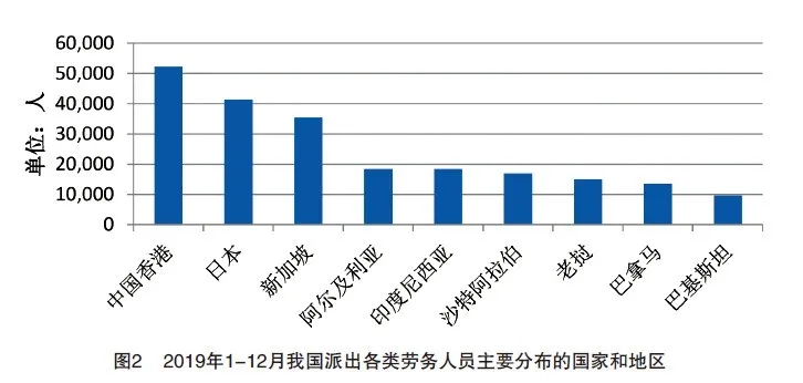 明胜劳务