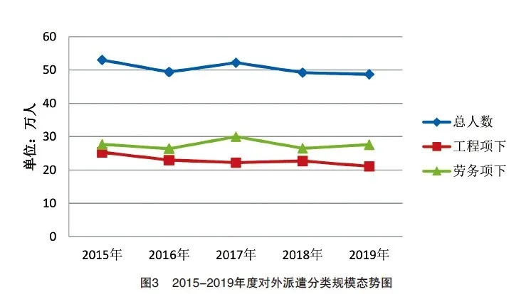 明胜劳务
