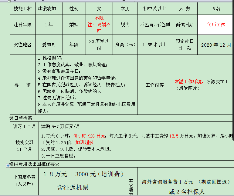 日本招冰淇淋女工