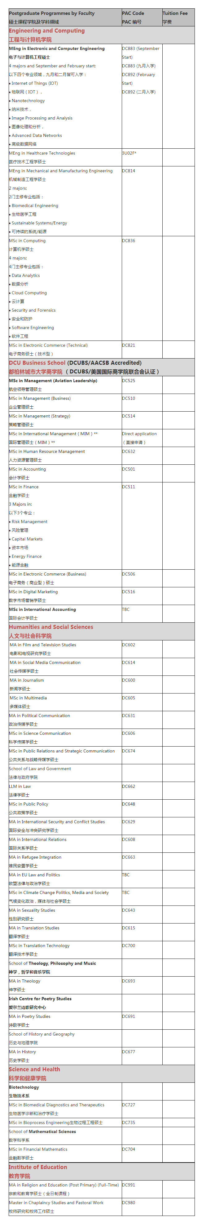 爱尔兰都柏林城市大学---硕博---江西省友好出国留学服务中心.jpg