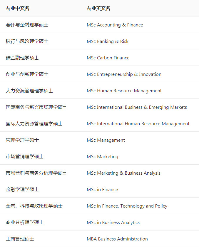出国速递爱丁堡大学商学院专业