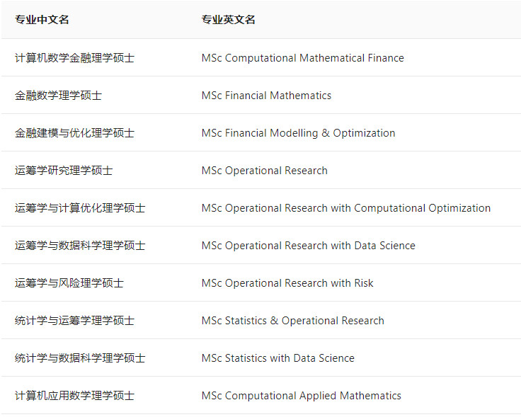 出国速递爱丁堡大学数学学院