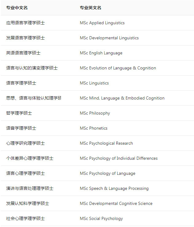 哲学心理学与语言科学学院