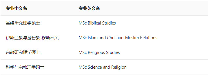 神学院
