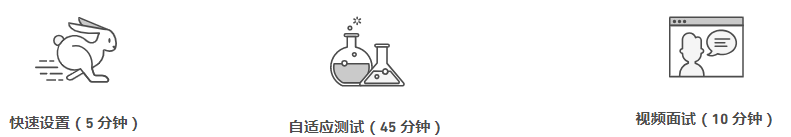Duolingo英语(出国速递)