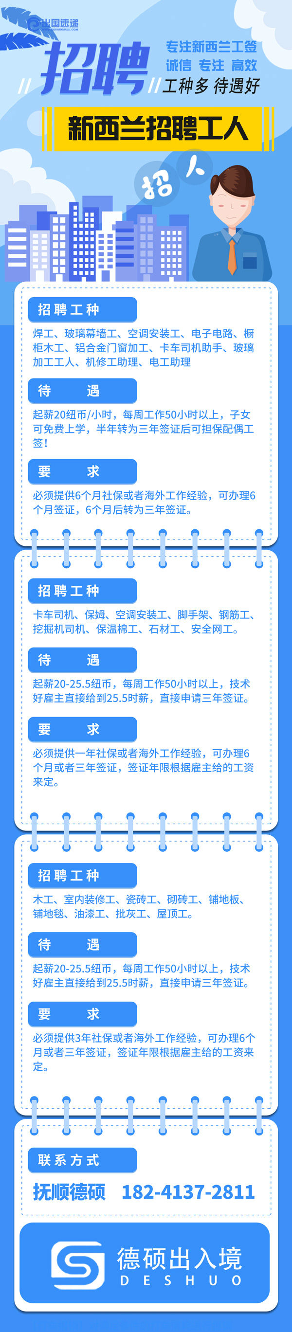 新西兰劳务
