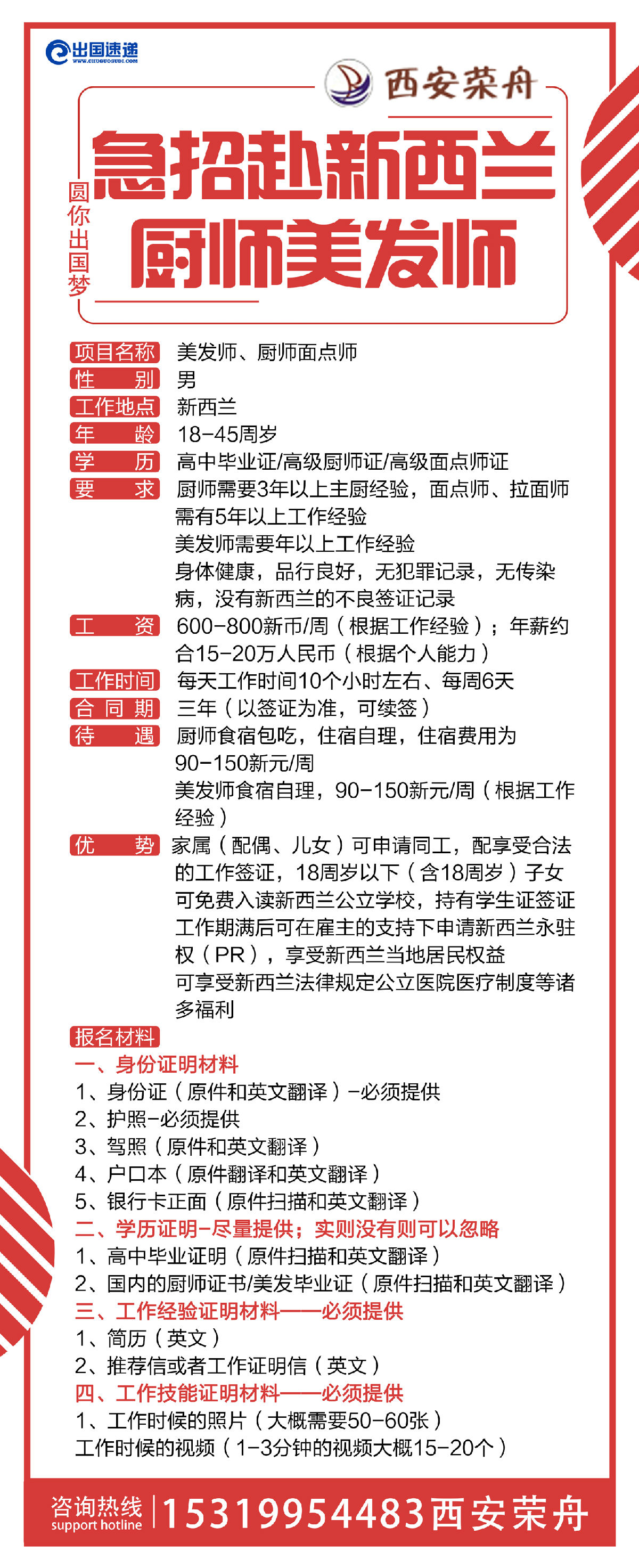 新西兰劳务