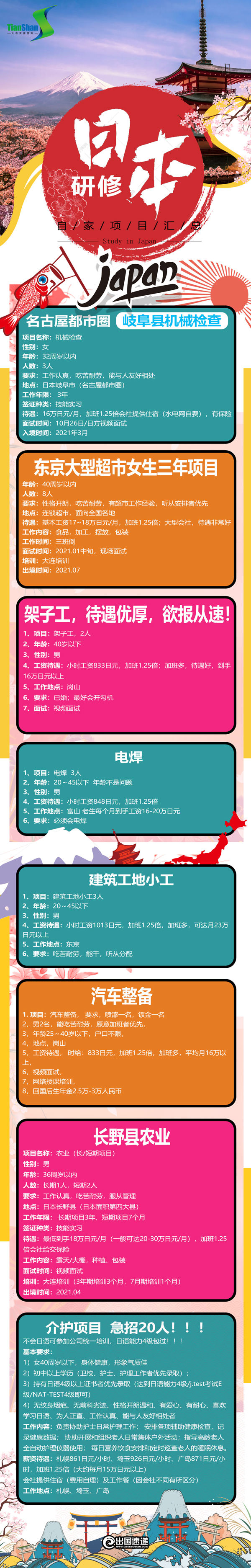 日本劳务