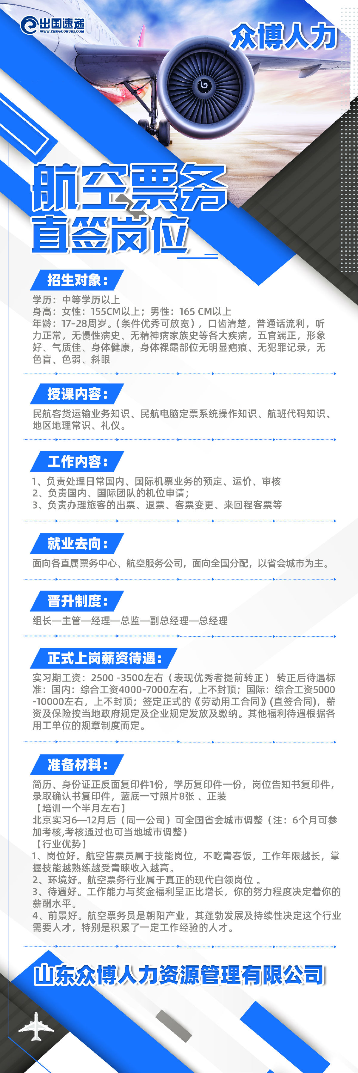 航空票务直签岗位