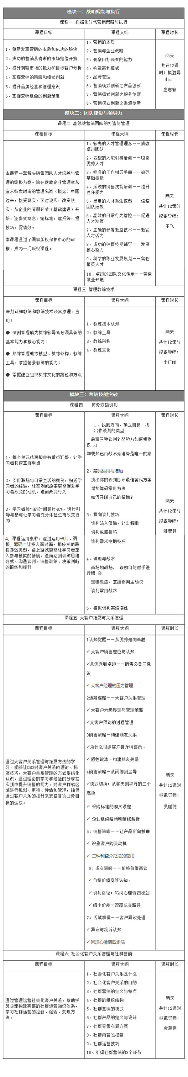 学位提升-金融硕士-领军人才-教育培训-出国速递