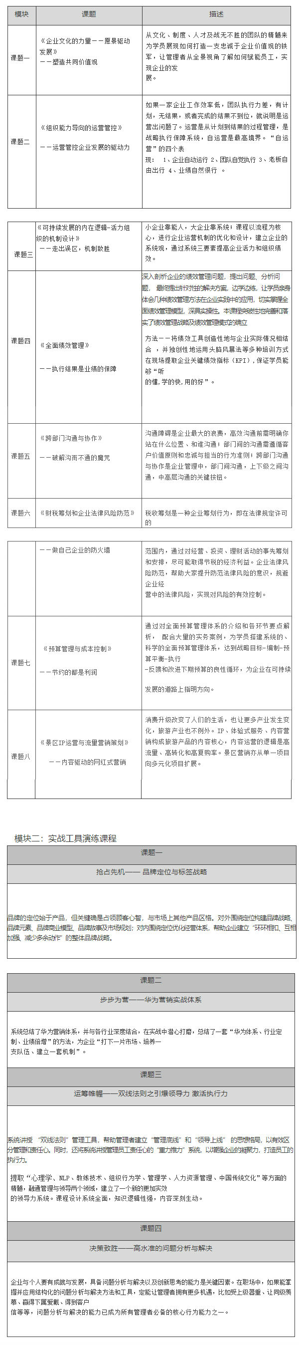 学位提升-金融硕士-领军人才-教育培训-出国速递