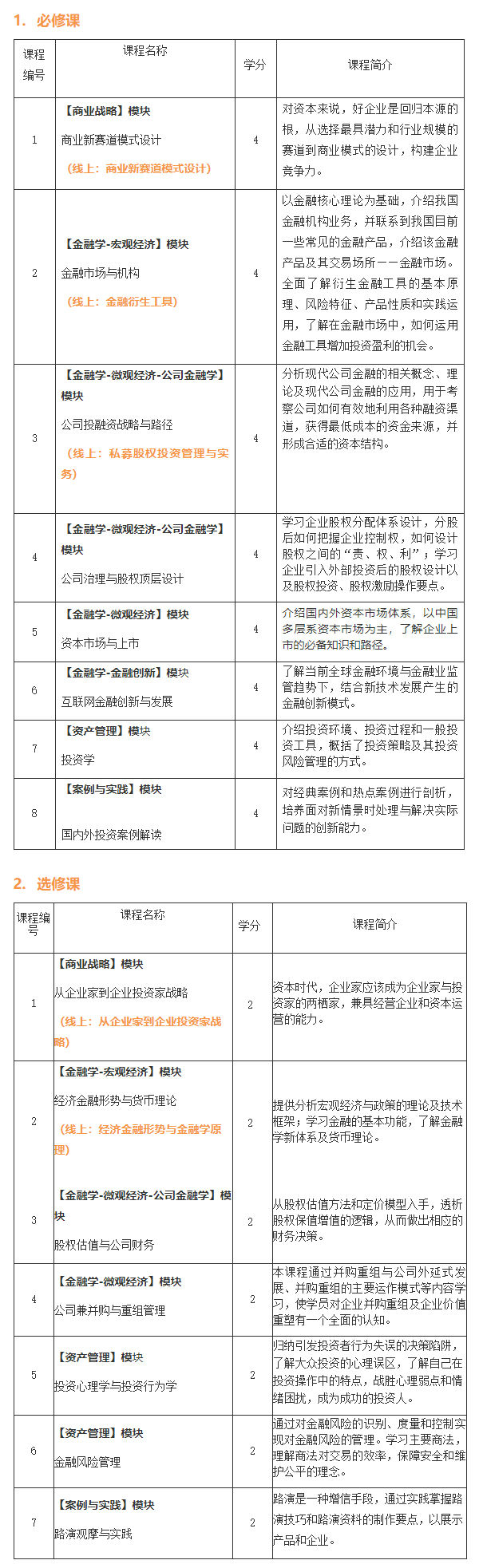 培训教育-学位提升-金融硕士-出国速递