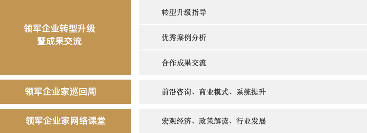 领军人才-学位提升-教育培训-出国速递