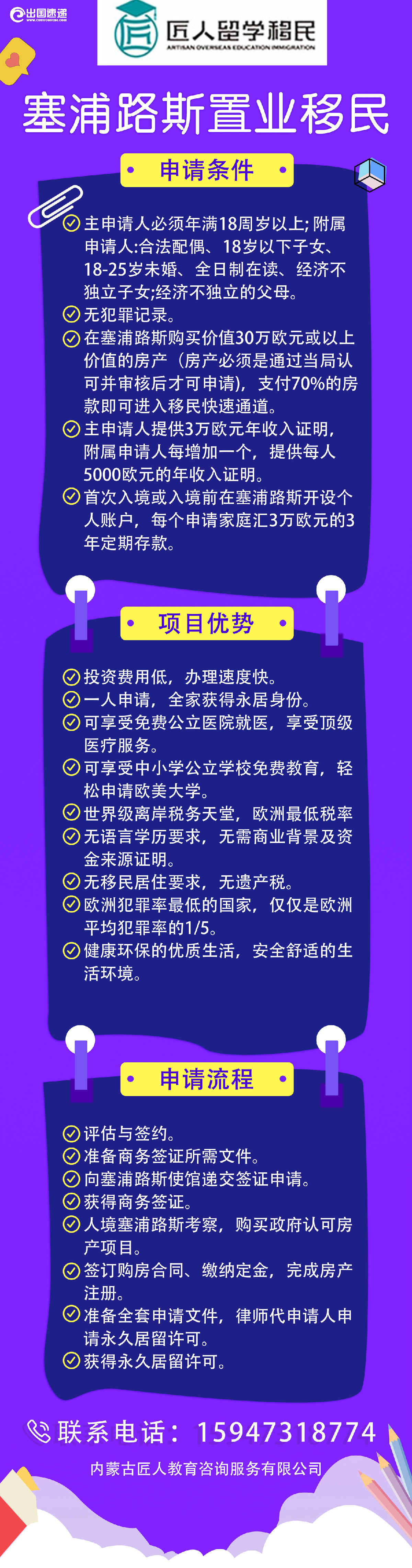 塞浦路斯移民-购买房产项目