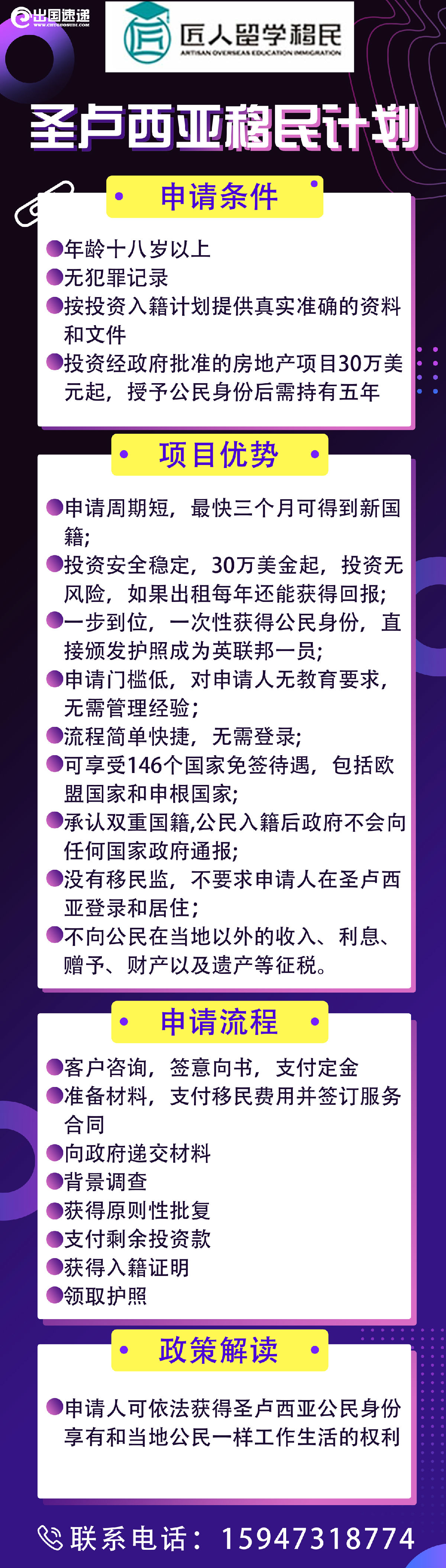 圣卢西亚移民-申请条件流程和优势