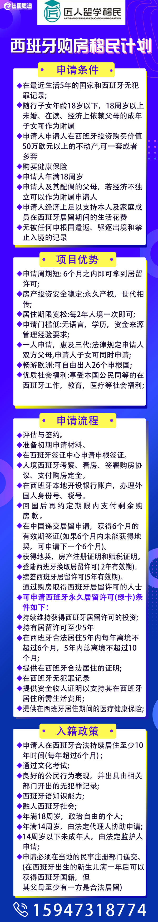西班牙移民-购房移民流程