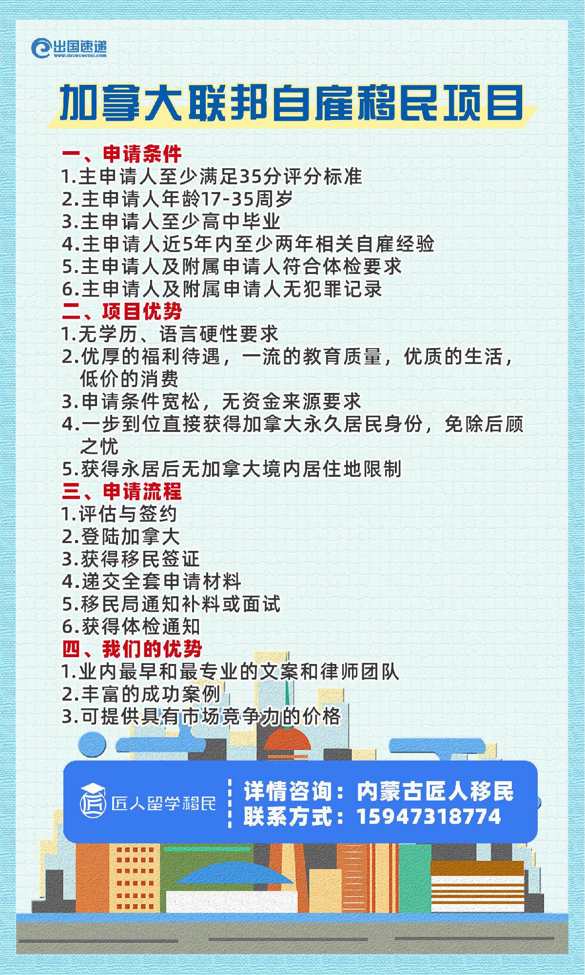 加拿大移民-联邦自雇移民
