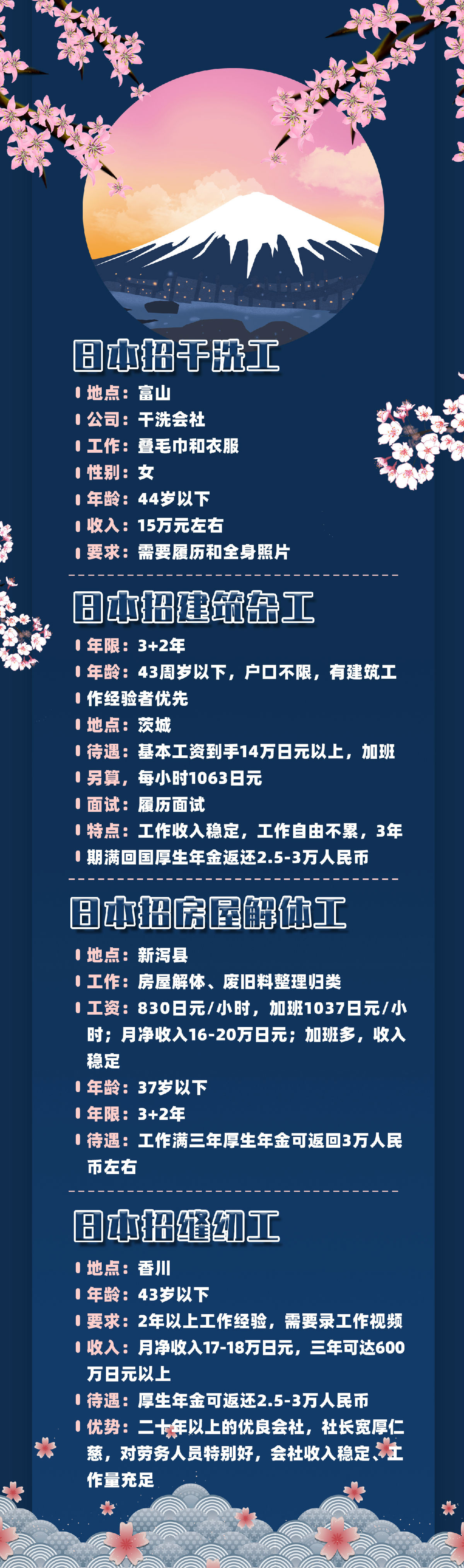日本劳务-各种劳务项目招聘