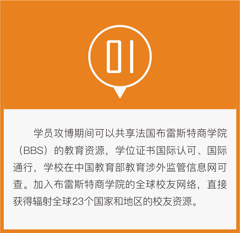 法国布雷斯特商学院-DBA-工商管理-教育培训-博士学位-学位提升