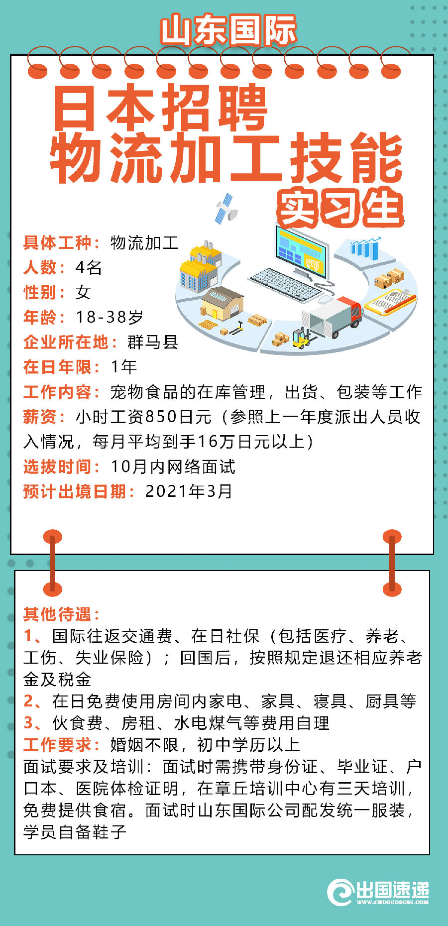 日本劳务-物流加工技能实习生 日本劳务-物流加工技能实习生